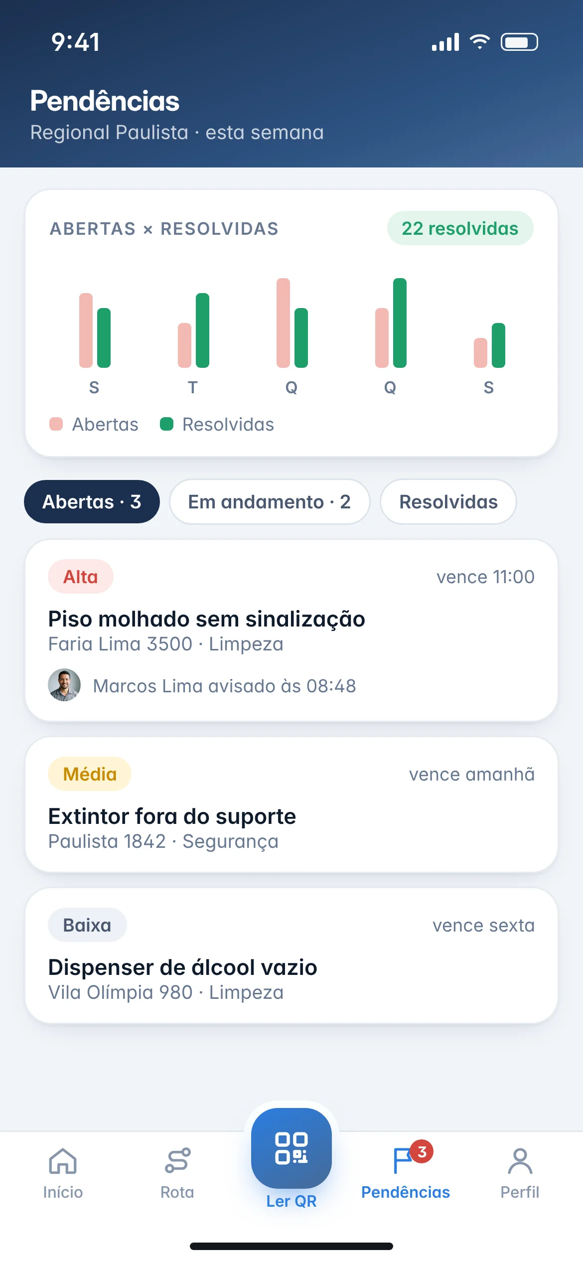 Acompanhamento das não conformidades abertas, em andamento e resolvidas na regional