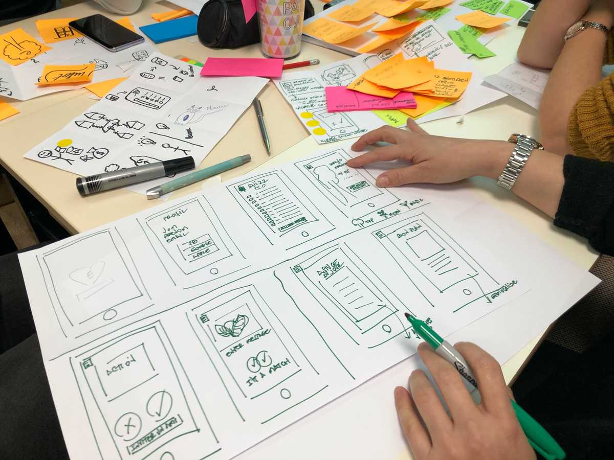 Durante o Design Sprint, uma das etapas consiste na elaboração de ideias