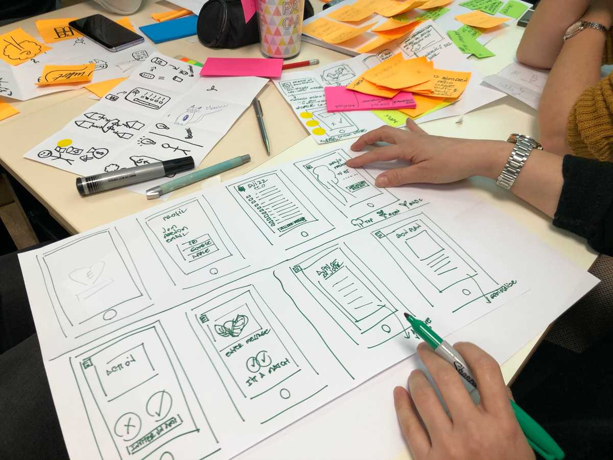 Durante o Design Sprint, uma das etapas consiste na elaboração de ideias Durante o Design Sprint, uma das etapas consiste na elaboração de ideias
