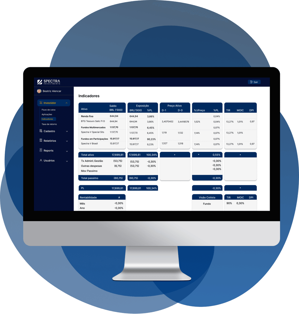 Web - Spectra Investments