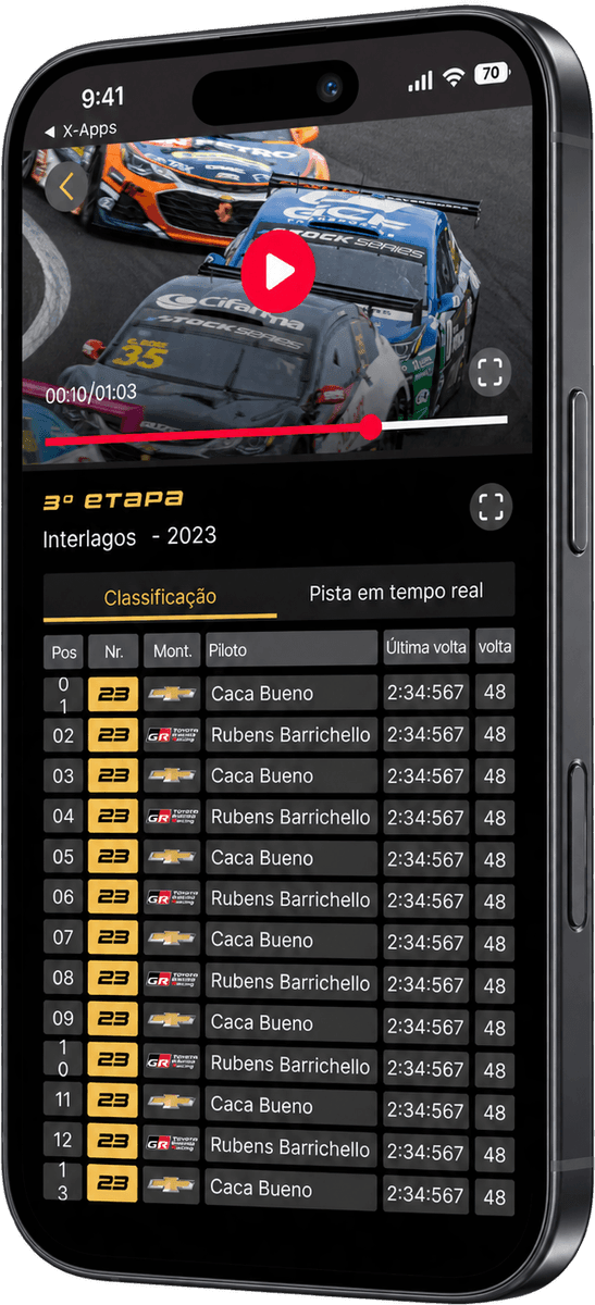 Stock Car, tela acompanhe a temporada