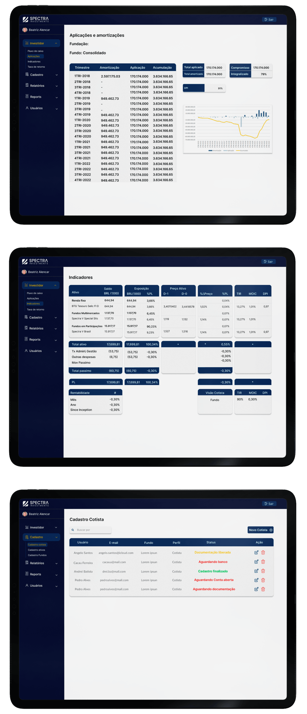 Web - Spectra Investments