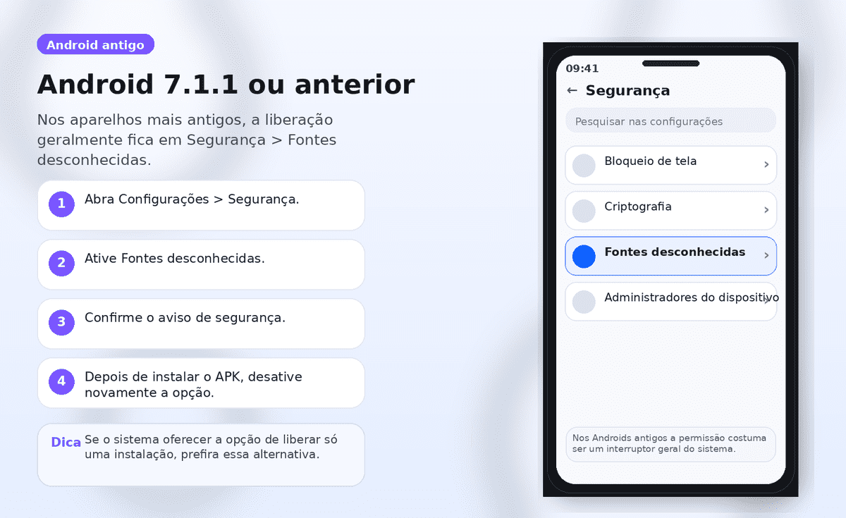 Passo a passo visual para Android antigo