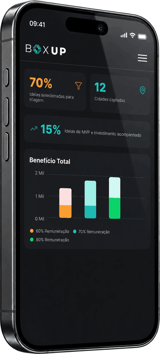 Boxup - Votorantim, tela uma visão geral da operação