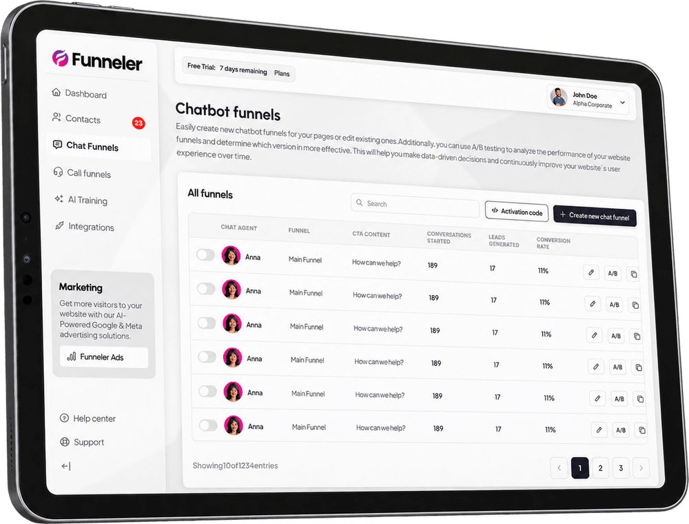 Funneler, tela uma visão dos caminhos de conversão