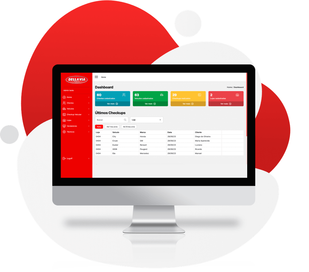 Portal administrativo Della via