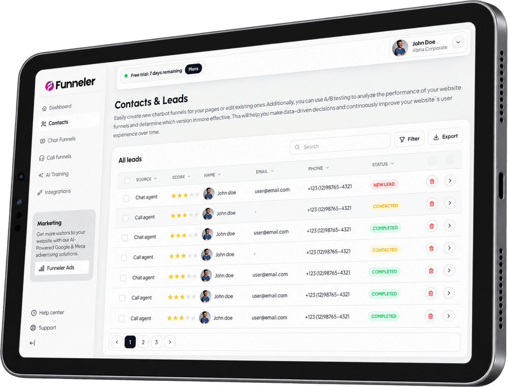 Funneler, tela leads mais fáceis de acompanhar