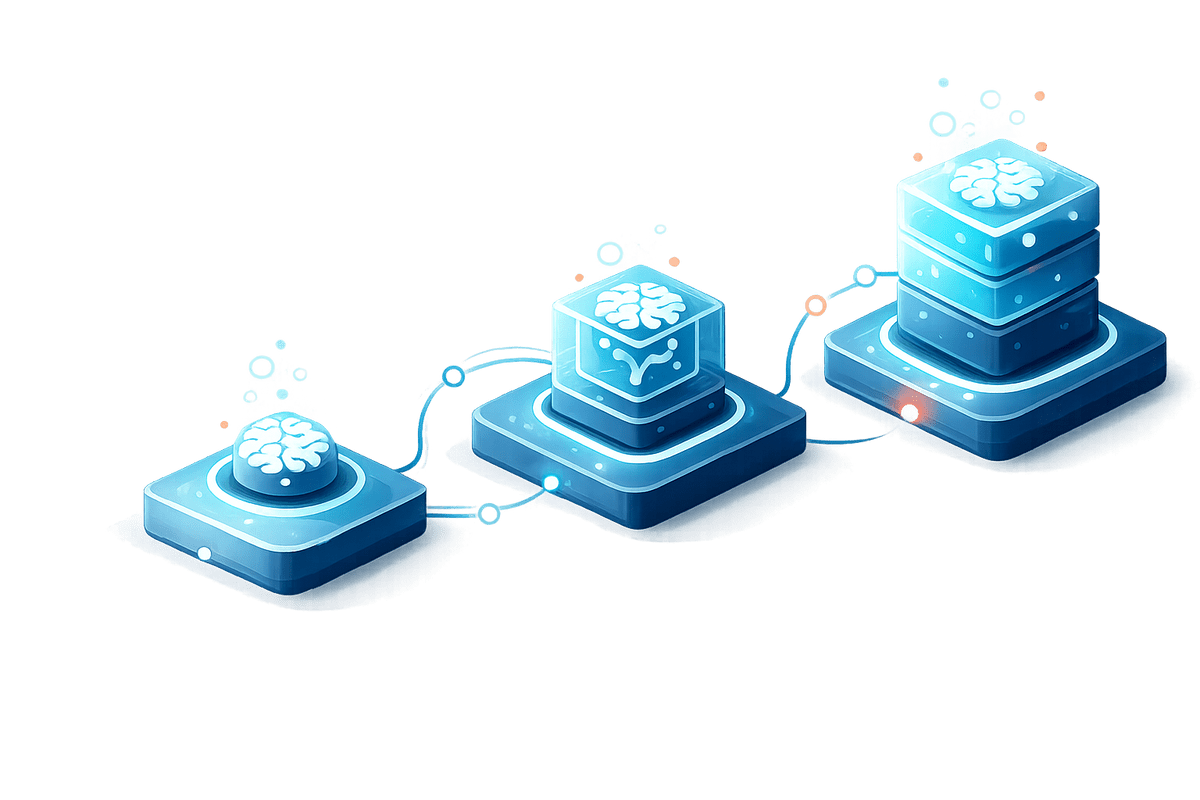Ilustração editorial de três camadas de modelos de IA com intensidade crescente de consumo